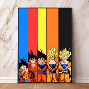 Poster Goku Évolution pour décoration murale Dragon Ball
