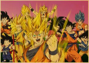 Poster Dragon Ball des transformations de Goku
