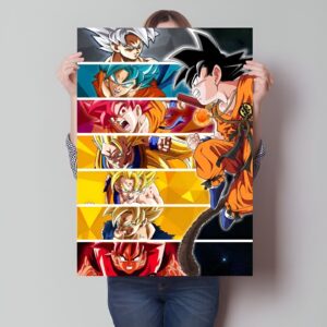 Poster Dragon Ball de Sangoku et ses transformations