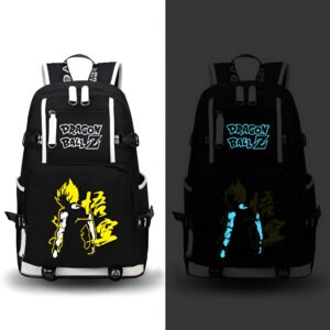 Sac à dos fluorescent Dragon Ball Z Super Saiyan