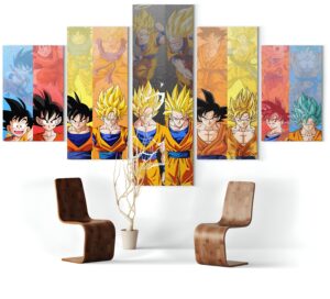 Tableau Dragon Ball Goku en Transformation avec option cadre