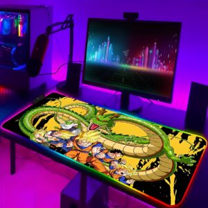 Tapis de souris RGB Shenron pour Dragon Ball